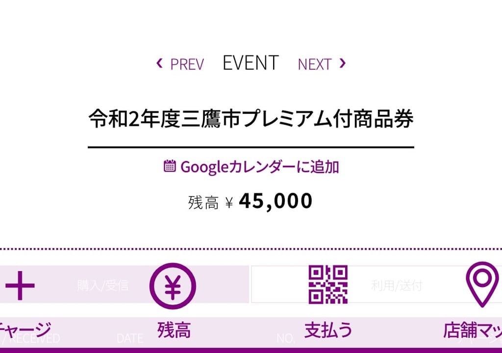 三鷹市プレミアム付き商品券