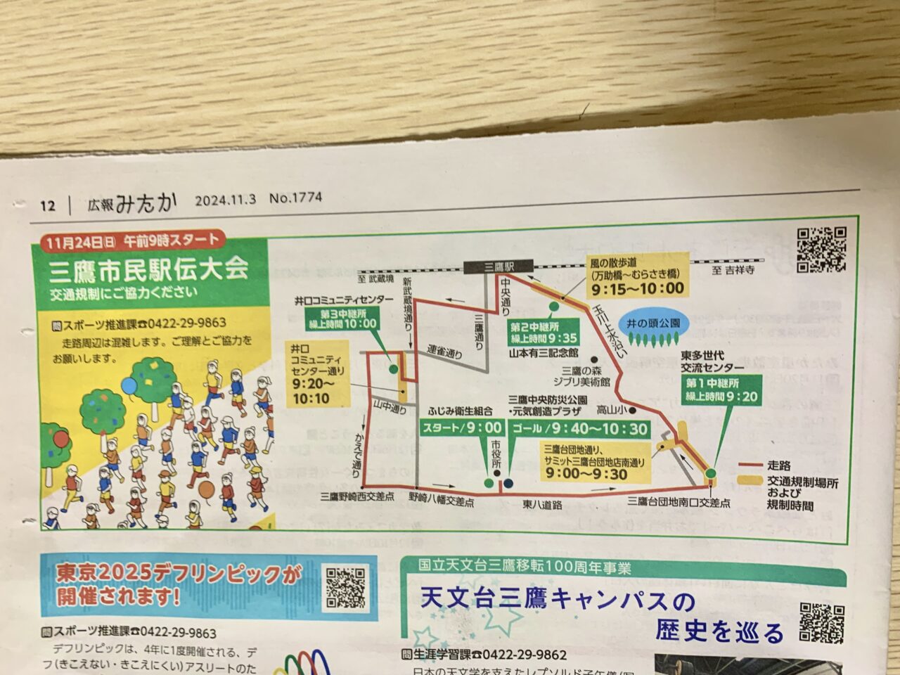 三鷹市民駅伝大会