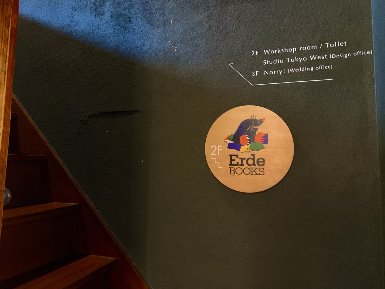 Erde Books