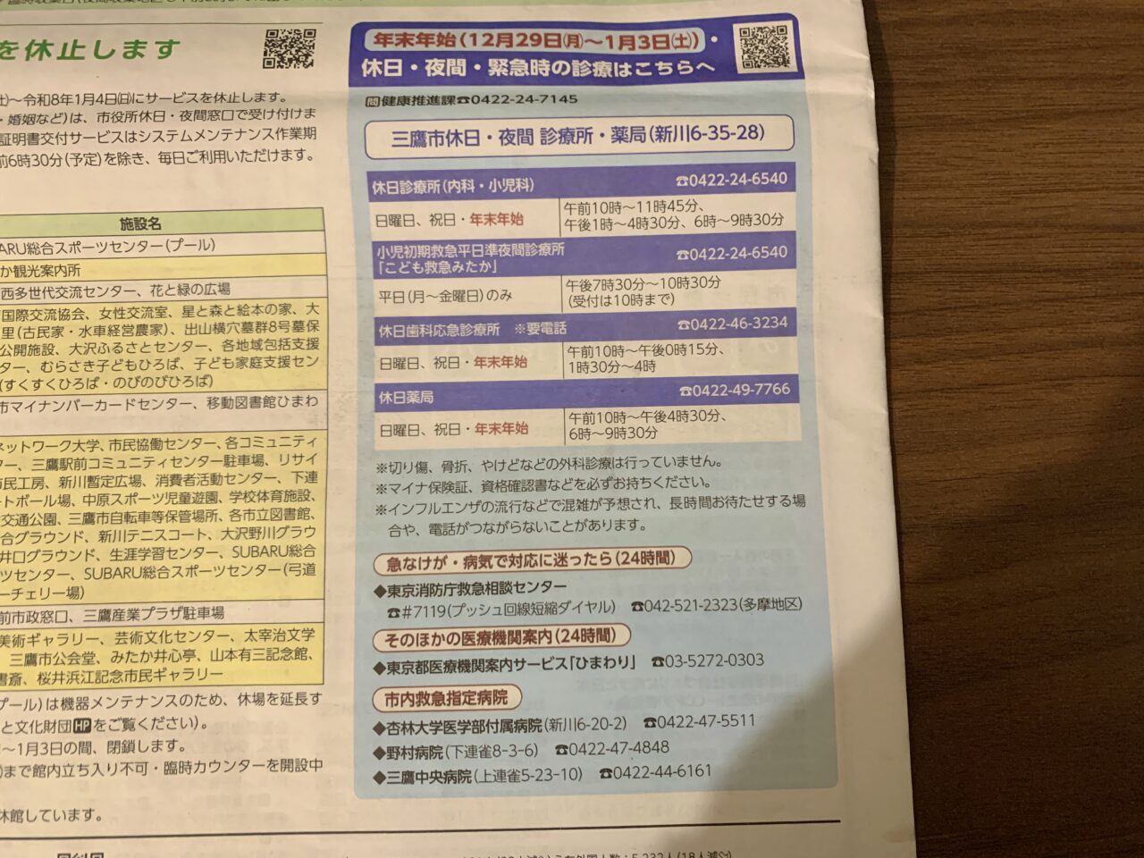 休日・夜間診療所