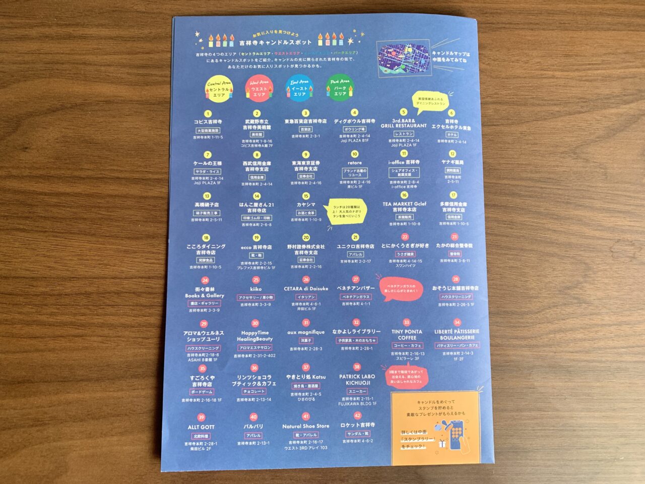 キャンドルナイト