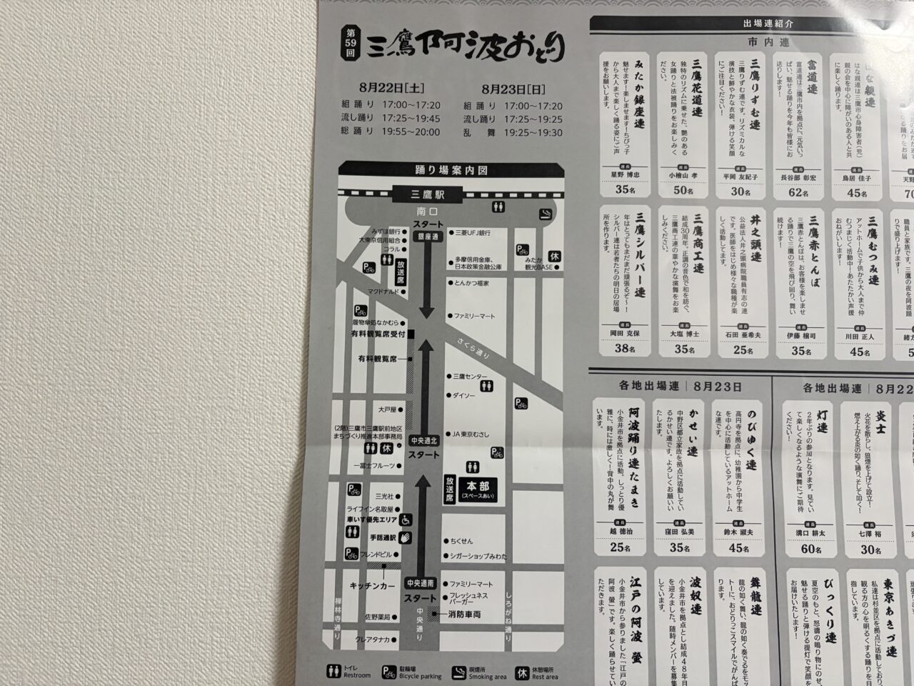 三鷹阿波踊り2026年会場図