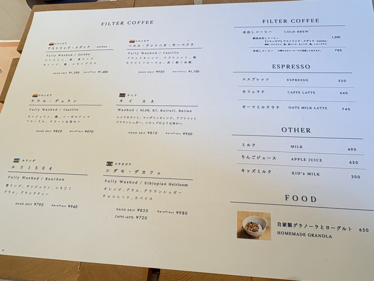 三鷹市井の頭にあるPASSAGE COFFEE MITAKADAI ROASTERYメニュー